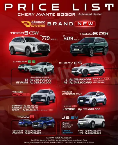 Pricelist Harga Chery tanjungsari 2025